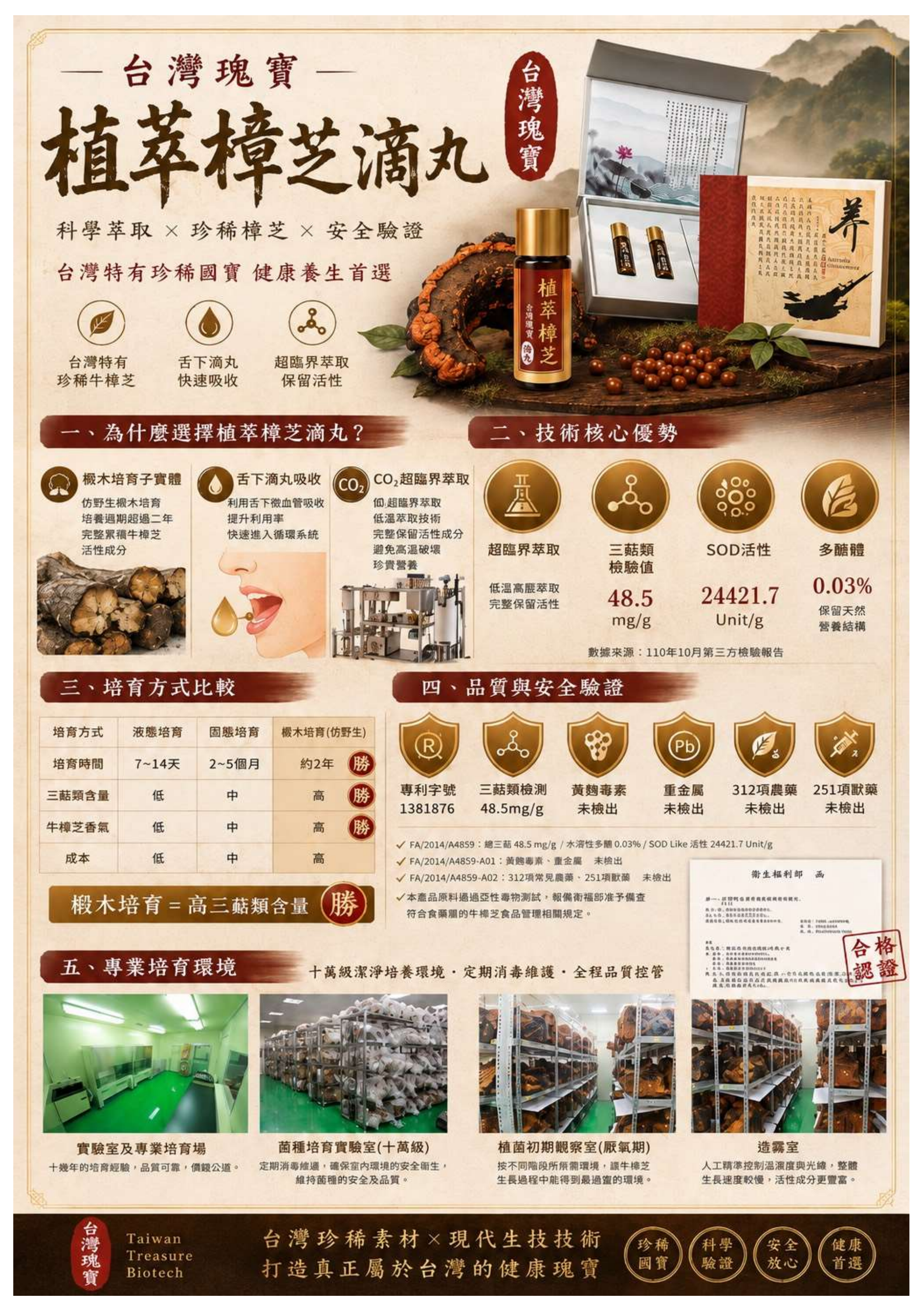 台灣瑰寶   極品牛樟芝滴丸（舌下錠）